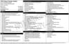 4 thumbnail image of  2025 Subaru Forester Limited