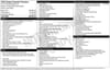 4 thumbnail image of  2025 Subaru Forester Premium