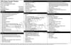 2 thumbnail image of  2026 Subaru Forester Premium