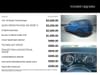 4 thumbnail image of  2021 Jeep Wrangler Unlimited Sport S