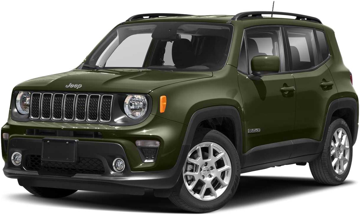2021 Jeep Renegade